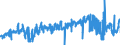 CN 49021000 /Exports /Unit = Prices (Euro/ton) /Partner: Portugal /Reporter: Eur27_2020 /49021000:Newspapers, Journals and Periodicals, Whether or not Illustrated or Containing Advertising Material, Appearing at Least Four Times a Week