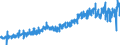 CN 49021000 /Exports /Unit = Prices (Euro/ton) /Partner: Belgium /Reporter: Eur27_2020 /49021000:Newspapers, Journals and Periodicals, Whether or not Illustrated or Containing Advertising Material, Appearing at Least Four Times a Week