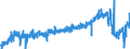 CN 49021000 /Exports /Unit = Prices (Euro/ton) /Partner: Austria /Reporter: Eur27_2020 /49021000:Newspapers, Journals and Periodicals, Whether or not Illustrated or Containing Advertising Material, Appearing at Least Four Times a Week