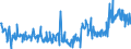 CN 49029000 /Exports /Unit = Prices (Euro/ton) /Partner: France /Reporter: Eur27_2020 /49029000:Newspapers and Other Periodicals, Whether or not Illustrated or Containing Advertising Material (Excl. Those Appearing at Least Four Times a Week)