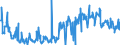 CN 49029000 /Exports /Unit = Prices (Euro/ton) /Partner: Germany /Reporter: Eur27_2020 /49029000:Newspapers and Other Periodicals, Whether or not Illustrated or Containing Advertising Material (Excl. Those Appearing at Least Four Times a Week)