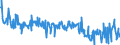 CN 49029000 /Exports /Unit = Prices (Euro/ton) /Partner: Italy /Reporter: Eur27_2020 /49029000:Newspapers, Journals and Periodicals, Whether or not Illustrated or Containing Advertising Material (Excl. Those Appearing at Least Four Times a Week)