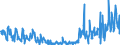 CN 49029000 /Exports /Unit = Prices (Euro/ton) /Partner: Denmark /Reporter: Eur27_2020 /49029000:Newspapers and Other Periodicals, Whether or not Illustrated or Containing Advertising Material (Excl. Those Appearing at Least Four Times a Week)