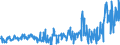 CN 49029000 /Exports /Unit = Prices (Euro/ton) /Partner: Greece /Reporter: Eur27_2020 /49029000:Newspapers and Other Periodicals, Whether or not Illustrated or Containing Advertising Material (Excl. Those Appearing at Least Four Times a Week)