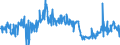 CN 49029000 /Exports /Unit = Prices (Euro/ton) /Partner: Portugal /Reporter: Eur27_2020 /49029000:Newspapers and Other Periodicals, Whether or not Illustrated or Containing Advertising Material (Excl. Those Appearing at Least Four Times a Week)