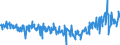 CN 49029000 /Exports /Unit = Prices (Euro/ton) /Partner: Luxembourg /Reporter: Eur27_2020 /49029000:Newspapers and Other Periodicals, Whether or not Illustrated or Containing Advertising Material (Excl. Those Appearing at Least Four Times a Week)