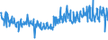 CN 49029000 /Exports /Unit = Prices (Euro/ton) /Partner: Austria /Reporter: Eur27_2020 /49029000:Newspapers and Other Periodicals, Whether or not Illustrated or Containing Advertising Material (Excl. Those Appearing at Least Four Times a Week)