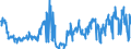 CN 49029000 /Exports /Unit = Prices (Euro/ton) /Partner: Andorra /Reporter: Eur27_2020 /49029000:Newspapers and Other Periodicals, Whether or not Illustrated or Containing Advertising Material (Excl. Those Appearing at Least Four Times a Week)