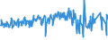 CN 49029000 /Exports /Unit = Prices (Euro/ton) /Partner: Mali /Reporter: Eur27_2020 /49029000:Newspapers and Other Periodicals, Whether or not Illustrated or Containing Advertising Material (Excl. Those Appearing at Least Four Times a Week)