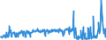CN 49029000 /Exports /Unit = Prices (Euro/ton) /Partner: Cameroon /Reporter: Eur27_2020 /49029000:Newspapers and Other Periodicals, Whether or not Illustrated or Containing Advertising Material (Excl. Those Appearing at Least Four Times a Week)