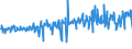 CN 49029000 /Exports /Unit = Prices (Euro/ton) /Partner: Gabon /Reporter: Eur27_2020 /49029000:Newspapers and Other Periodicals, Whether or not Illustrated or Containing Advertising Material (Excl. Those Appearing at Least Four Times a Week)