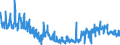 CN 4902 /Exports /Unit = Prices (Euro/ton) /Partner: Germany /Reporter: Eur27_2020 /4902:Newspapers, Journals and Periodicals, Whether or not Illustrated or Containing Advertising Material