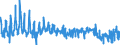 KN 4902 /Exporte /Einheit = Preise (Euro/Tonne) /Partnerland: Italien /Meldeland: Eur27_2020 /4902:Zeitungen und Andere Periodische Druckschriften, Auch mit Bildern Oder Werbung Enthaltend