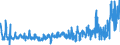CN 4902 /Exports /Unit = Prices (Euro/ton) /Partner: Greece /Reporter: Eur27_2020 /4902:Newspapers, Journals and Periodicals, Whether or not Illustrated or Containing Advertising Material