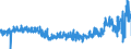 CN 4902 /Exports /Unit = Prices (Euro/ton) /Partner: Belgium /Reporter: Eur27_2020 /4902:Newspapers, Journals and Periodicals, Whether or not Illustrated or Containing Advertising Material