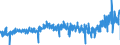 CN 4902 /Exports /Unit = Prices (Euro/ton) /Partner: Luxembourg /Reporter: Eur27_2020 /4902:Newspapers, Journals and Periodicals, Whether or not Illustrated or Containing Advertising Material