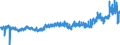 CN 4902 /Exports /Unit = Prices (Euro/ton) /Partner: Switzerland /Reporter: Eur27_2020 /4902:Newspapers, Journals and Periodicals, Whether or not Illustrated or Containing Advertising Material