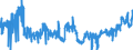 CN 4902 /Exports /Unit = Prices (Euro/ton) /Partner: Slovakia /Reporter: Eur27_2020 /4902:Newspapers, Journals and Periodicals, Whether or not Illustrated or Containing Advertising Material