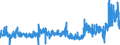 CN 4902 /Exports /Unit = Prices (Euro/ton) /Partner: Romania /Reporter: Eur27_2020 /4902:Newspapers, Journals and Periodicals, Whether or not Illustrated or Containing Advertising Material