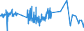 CN 4902 /Exports /Unit = Prices (Euro/ton) /Partner: Centr.africa /Reporter: Eur27_2020 /4902:Newspapers, Journals and Periodicals, Whether or not Illustrated or Containing Advertising Material