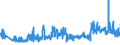 KN 49030000 /Exporte /Einheit = Preise (Euro/Tonne) /Partnerland: Deutschland /Meldeland: Eur27_2020 /49030000:Bilderalben, BilderbÃ¼cher und Zeichen- Oder MalbÃ¼cher, FÃ¼r Kinder