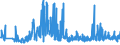 KN 49030000 /Exporte /Einheit = Preise (Euro/Tonne) /Partnerland: Griechenland /Meldeland: Eur27_2020 /49030000:Bilderalben, BilderbÃ¼cher und Zeichen- Oder MalbÃ¼cher, FÃ¼r Kinder