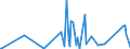 KN 49030000 /Exporte /Einheit = Preise (Euro/Tonne) /Partnerland: S.tome /Meldeland: Eur27_2020 /49030000:Bilderalben, BilderbÃ¼cher und Zeichen- Oder MalbÃ¼cher, FÃ¼r Kinder