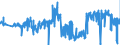 KN 49040000 /Exporte /Einheit = Preise (Euro/Tonne) /Partnerland: Niederlande /Meldeland: Eur27_2020 /49040000:Musiknoten, Handgeschrieben Oder Gedruckt, Auch mit Bildern, Auch Gebunden