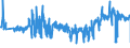 KN 49040000 /Exporte /Einheit = Preise (Euro/Tonne) /Partnerland: Italien /Meldeland: Eur27_2020 /49040000:Musiknoten, Handgeschrieben Oder Gedruckt, Auch mit Bildern, Auch Gebunden