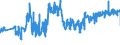 CN 49040000 /Exports /Unit = Prices (Euro/ton) /Partner: Spain /Reporter: Eur27_2020 /49040000:Music, Printed or in Manuscript, Whether or not Bound or Illustrated