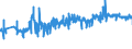CN 49040000 /Exports /Unit = Prices (Euro/ton) /Partner: Belgium /Reporter: Eur27_2020 /49040000:Music, Printed or in Manuscript, Whether or not Bound or Illustrated