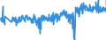 CN 49040000 /Exports /Unit = Prices (Euro/ton) /Partner: Finland /Reporter: Eur27_2020 /49040000:Music, Printed or in Manuscript, Whether or not Bound or Illustrated