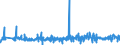 CN 49040000 /Exports /Unit = Prices (Euro/ton) /Partner: Switzerland /Reporter: Eur27_2020 /49040000:Music, Printed or in Manuscript, Whether or not Bound or Illustrated