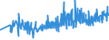 CN 49040000 /Exports /Unit = Prices (Euro/ton) /Partner: Malta /Reporter: Eur27_2020 /49040000:Music, Printed or in Manuscript, Whether or not Bound or Illustrated