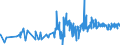 CN 49040000 /Exports /Unit = Prices (Euro/ton) /Partner: Lithuania /Reporter: Eur27_2020 /49040000:Music, Printed or in Manuscript, Whether or not Bound or Illustrated
