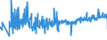 CN 49040000 /Exports /Unit = Prices (Euro/ton) /Partner: Poland /Reporter: Eur27_2020 /49040000:Music, Printed or in Manuscript, Whether or not Bound or Illustrated
