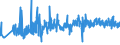CN 49040000 /Exports /Unit = Prices (Euro/ton) /Partner: Hungary /Reporter: Eur27_2020 /49040000:Music, Printed or in Manuscript, Whether or not Bound or Illustrated