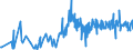 CN 49040000 /Exports /Unit = Prices (Euro/ton) /Partner: Croatia /Reporter: Eur27_2020 /49040000:Music, Printed or in Manuscript, Whether or not Bound or Illustrated