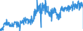 KN 4904 /Exporte /Einheit = Preise (Euro/Tonne) /Partnerland: Frankreich /Meldeland: Eur27_2020 /4904:Musiknoten, Handgeschrieben Oder Gedruckt, Auch mit Bildern, Auch Gebunden