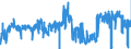 KN 4904 /Exporte /Einheit = Preise (Euro/Tonne) /Partnerland: Niederlande /Meldeland: Eur27_2020 /4904:Musiknoten, Handgeschrieben Oder Gedruckt, Auch mit Bildern, Auch Gebunden