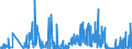 KN 49060000 /Exporte /Einheit = Preise (Euro/Tonne) /Partnerland: Oesterreich /Meldeland: Eur27_2020 /49060000:BauplÃ¤ne und Bauzeichnungen, Technische Zeichnungen und Andere PlÃ¤ne und Zeichnungen zu Gewerbe-, Handels-, Topografischen Oder Ã¤hnl. Zwecken, als Originale mit der Hand Hergestellt; Handgeschriebene SchriftstÃ¼cke; auf Lichtempfindlichem Papier Hergestellte Fotografische Reproduktionen und mit Kohlepapier Hergestellte Kopien der Genannten PlÃ¤ne, Zeichnungen und SchriftstÃ¼cke