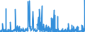 KN 49060000 /Exporte /Einheit = Preise (Euro/Tonne) /Partnerland: Schweiz /Meldeland: Eur27_2020 /49060000:BauplÃ¤ne und Bauzeichnungen, Technische Zeichnungen und Andere PlÃ¤ne und Zeichnungen zu Gewerbe-, Handels-, Topografischen Oder Ã¤hnl. Zwecken, als Originale mit der Hand Hergestellt; Handgeschriebene SchriftstÃ¼cke; auf Lichtempfindlichem Papier Hergestellte Fotografische Reproduktionen und mit Kohlepapier Hergestellte Kopien der Genannten PlÃ¤ne, Zeichnungen und SchriftstÃ¼cke