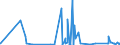 KN 49060000 /Exporte /Einheit = Preise (Euro/Tonne) /Partnerland: Gabun /Meldeland: Eur27_2020 /49060000:BauplÃ¤ne und Bauzeichnungen, Technische Zeichnungen und Andere PlÃ¤ne und Zeichnungen zu Gewerbe-, Handels-, Topografischen Oder Ã¤hnl. Zwecken, als Originale mit der Hand Hergestellt; Handgeschriebene SchriftstÃ¼cke; auf Lichtempfindlichem Papier Hergestellte Fotografische Reproduktionen und mit Kohlepapier Hergestellte Kopien der Genannten PlÃ¤ne, Zeichnungen und SchriftstÃ¼cke