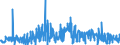 KN 49081000 /Exporte /Einheit = Preise (Euro/Tonne) /Partnerland: Deutschland /Meldeland: Eur27_2020 /49081000:Abziehbilder, Verglasbar