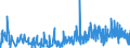 CN 49081000 /Exports /Unit = Prices (Euro/ton) /Partner: Austria /Reporter: Eur27_2020 /49081000:Transfers `decalcomanias`, Vitrifiable