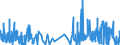 CN 49081000 /Exports /Unit = Prices (Euro/ton) /Partner: Hungary /Reporter: Eur27_2020 /49081000:Transfers `decalcomanias`, Vitrifiable