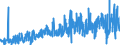 CN 49089000 /Exports /Unit = Prices (Euro/ton) /Partner: France /Reporter: Eur27_2020 /49089000:Transfers `decalcomanias` (Excl. Vitrifiable)