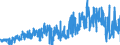 KN 49089000 /Exporte /Einheit = Preise (Euro/Tonne) /Partnerland: Italien /Meldeland: Eur27_2020 /49089000:Abziehbilder Aller art (Ausg. Verglasbar)