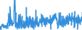 KN 49089000 /Exporte /Einheit = Preise (Euro/Tonne) /Partnerland: Oesterreich /Meldeland: Eur27_2020 /49089000:Abziehbilder Aller art (Ausg. Verglasbar)