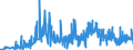 KN 49089000 /Exporte /Einheit = Preise (Euro/Tonne) /Partnerland: Ehem.jug.rep.mazed /Meldeland: Eur27_2020 /49089000:Abziehbilder Aller art (Ausg. Verglasbar)